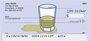 Without Liquor... Life Is Crap Personal Checks