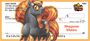 Boys and Girls - My Little Demon Personal Checks