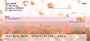 Sakura Blossoms Personal Checks