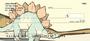 Cute & Friendly Dinosaurs Personal Checks