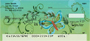 Butterfly Swirls Checks by Lorrie Weber