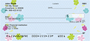 Open Blossoms Personal Checks
