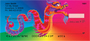 Magic Dragons Personal Checks