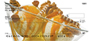 Sinful Sundaes Personal Checks