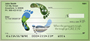 Leave A Green Trail Personal Checks