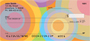 Disco Circles Personal Checks