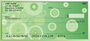 Rolling In The Green Personal Checks