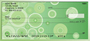 Rolling In The Green Personal Checks