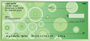 Rolling In The Green Personal Checks