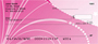 Hot Beginnings Personal Checks