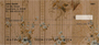 Victorian Vintage Paper Personal Checks