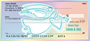 Listen To Your Angels Personal Checks