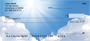 Sun Rays Personal Checks