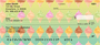Ice Cream Personal Checks