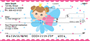 Young Girl Princess Personal Checks