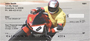 Racing Superbikes Personal Checks