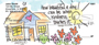 Simplicity Personal Checks by Amy S. Petrik