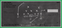 Green & White Football Team Personal Checks