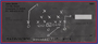 Blue & Red Football Team Personal Checks