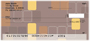 Retro Square Side Tear Personal Checks