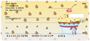 Cupcakes Top Stub Personal Checks