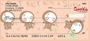 Dr. Krinkles' Creep Kids II Personal Checks