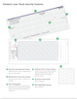 Standard Laser Check Security Features