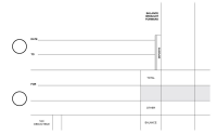 Bakery Standard Disbursement Designer Business Checks | BU3-CDS02-SDS